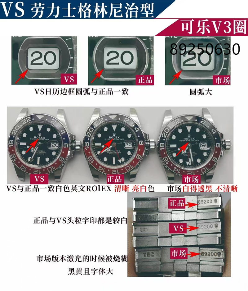 VS厂劳力士可乐圈对比正品评测