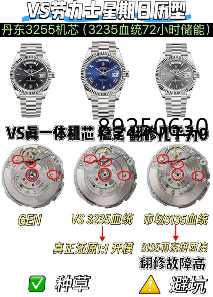 VS厂劳力士星期日历型腕表怎么样